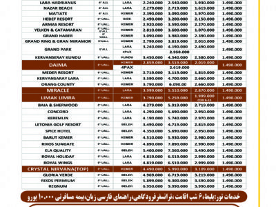 آنتالیاپروازفری برد30مرداد